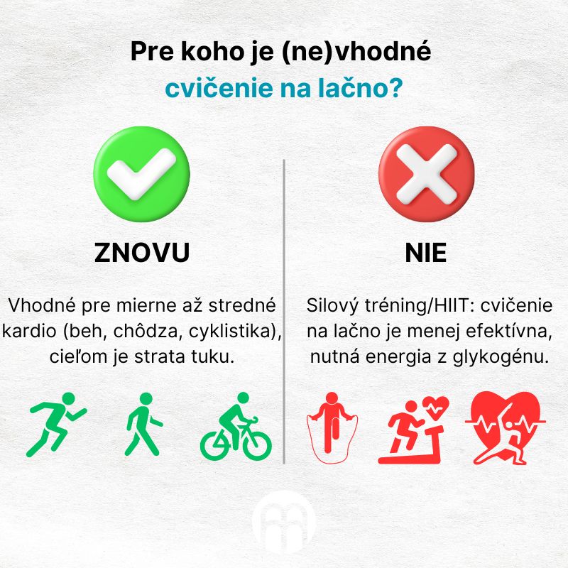 (Slovenčina) Pro koho je (ne)vhodné cvičení na lačno (1)